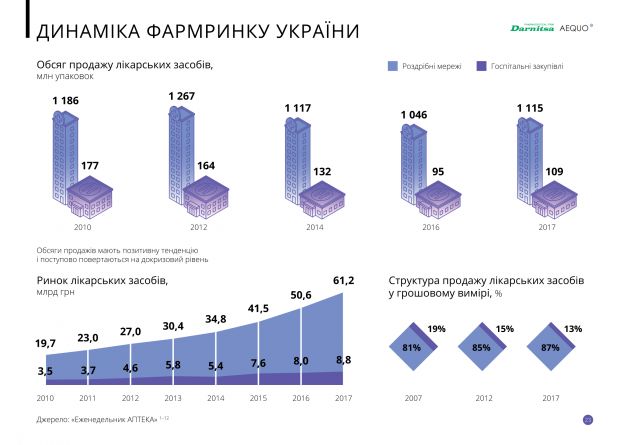 Фарма_12.04.18-23