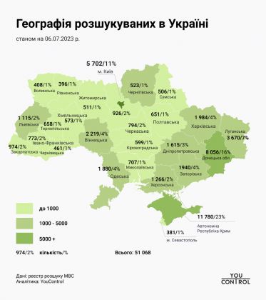 Geography Of Wanted Persons in Ukraine_YouControl