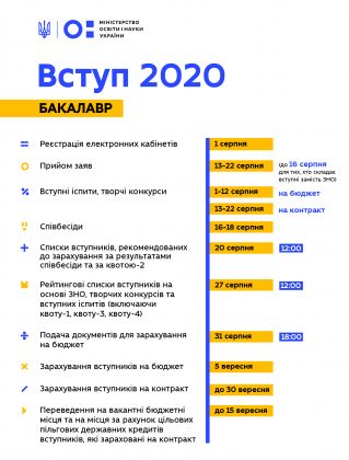 2020bak-01-2