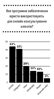 прогр забез