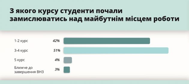 HR-brand-инфографики-01