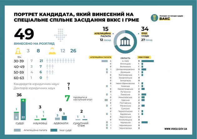 инфографика 49