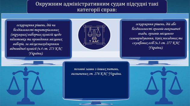 інфографіка 3