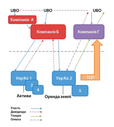 38-Инфографика