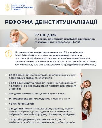 1601-7