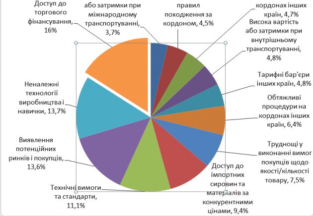 прн