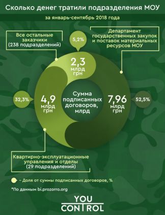 GRF_2_RU