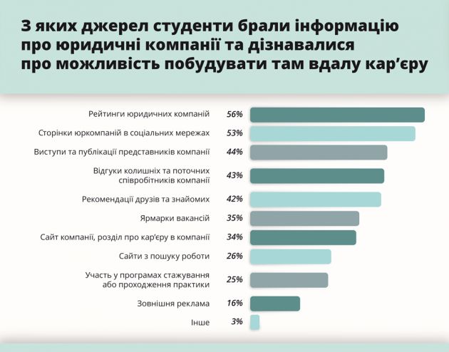 HR-brand-инфографики-02