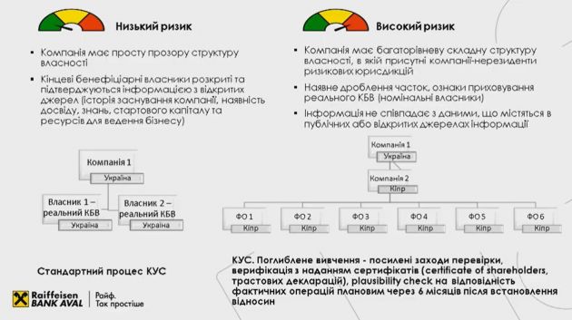 Слободяник1