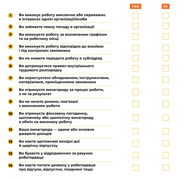 ilo_infographic1_2_ukr-e1579623657915