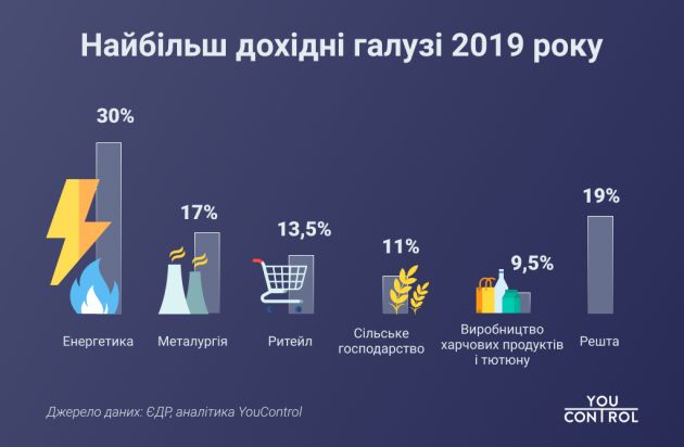 інфографіка_4