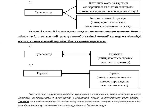 без вини винувати