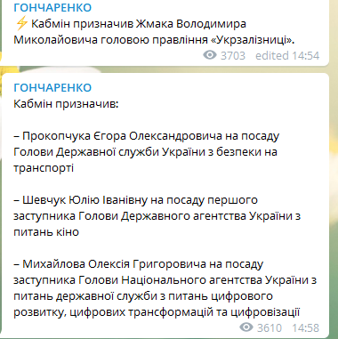 укрзалізниця
