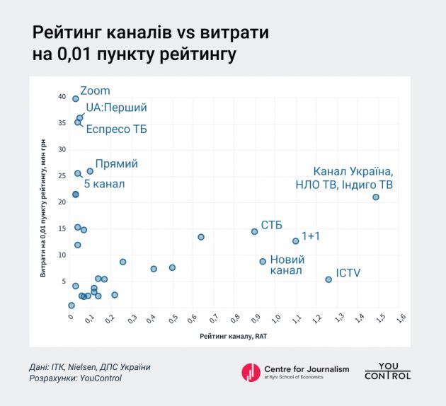 Media_YouControl&KSE_4