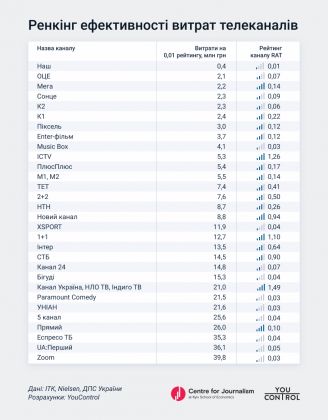 Media_YouControl&KSE_3