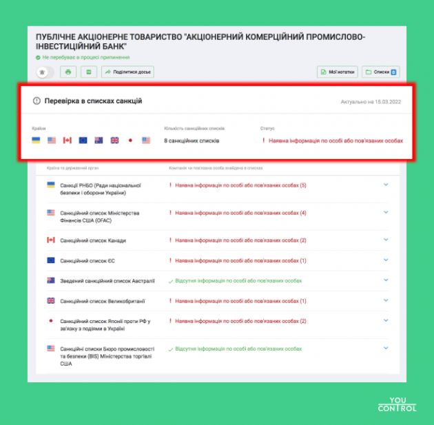 sanctions_YouControl.