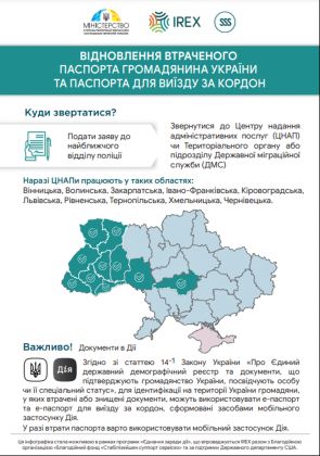 міреінтеграції