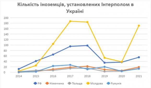 Інфографіка-2