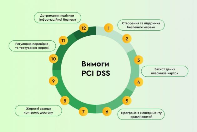 Знімок екрана (3)