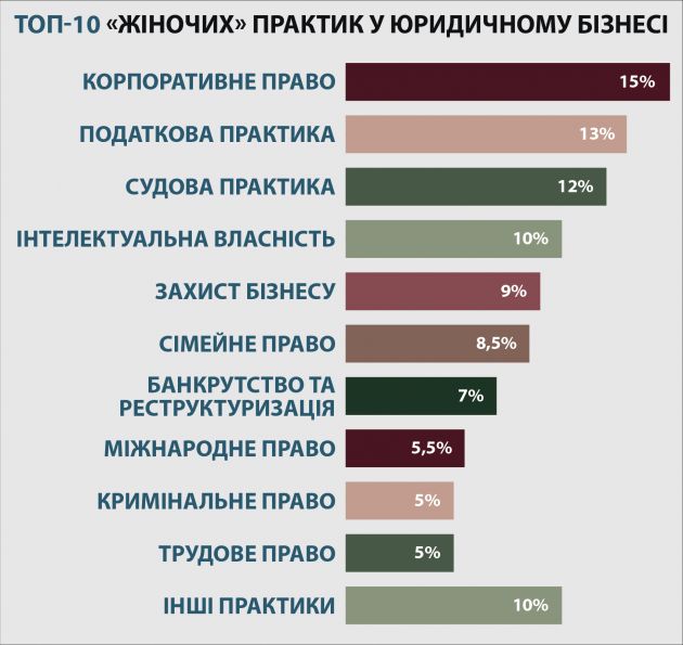 infographic_2025_топ-10-21