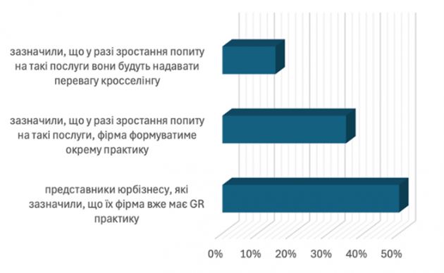 Інфографіка-2