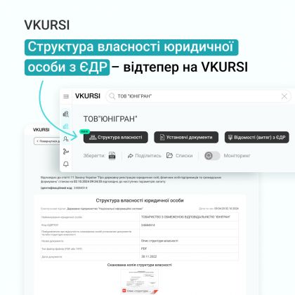 розкриття_структури_власності_перевірити_тов
