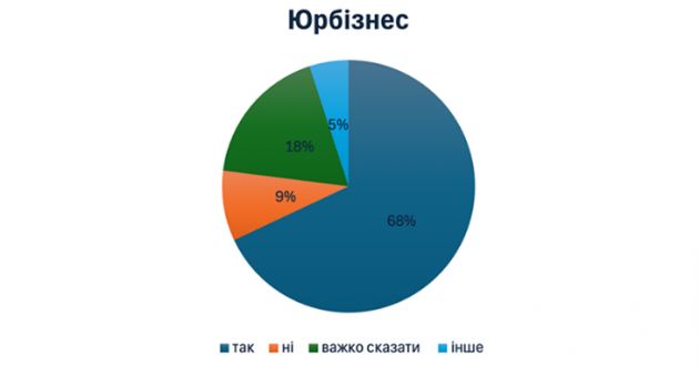 Інфографіка-6
