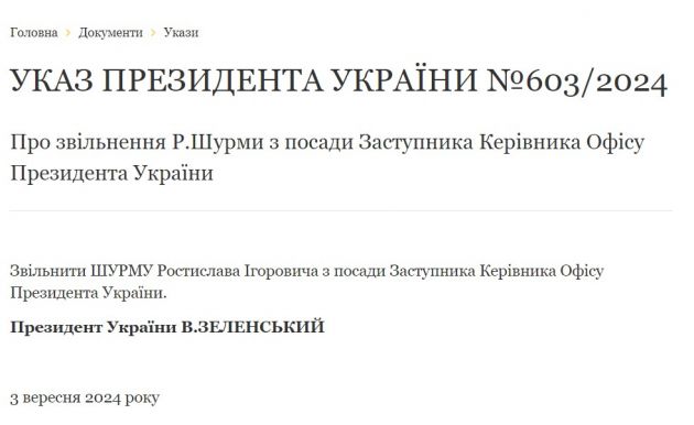 Шурма