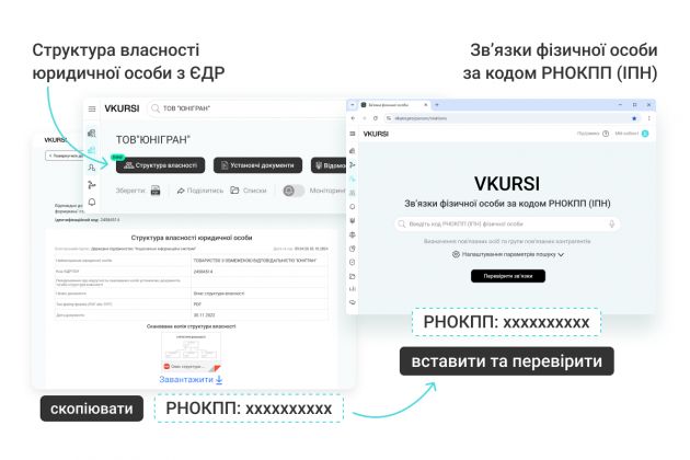 фінмоніторинг_адвокати_перевірка_кбв