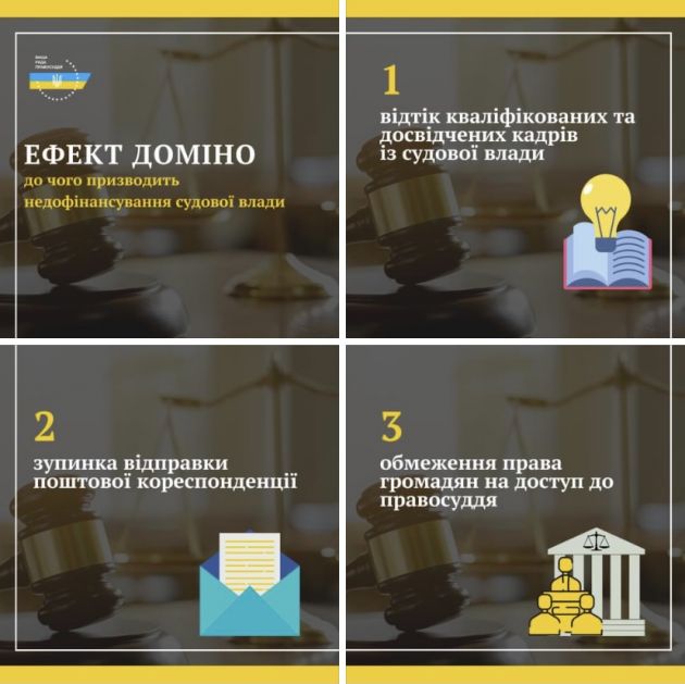 ВРП