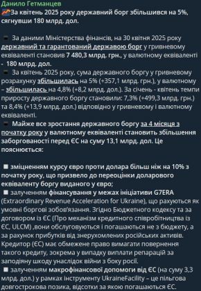 Гетманцев держборг