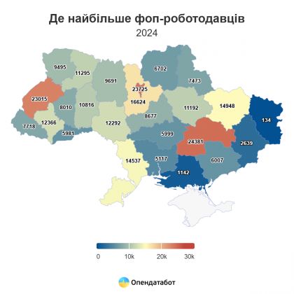 Report Де найбільше фоп-роботодавців