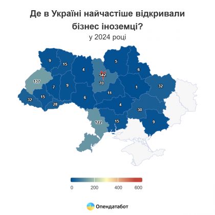 Report Де в Україні найчастіше відкривали бізнес іноземці_