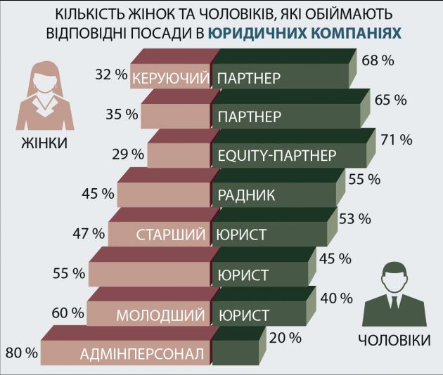 infographic_2025_кількість-02