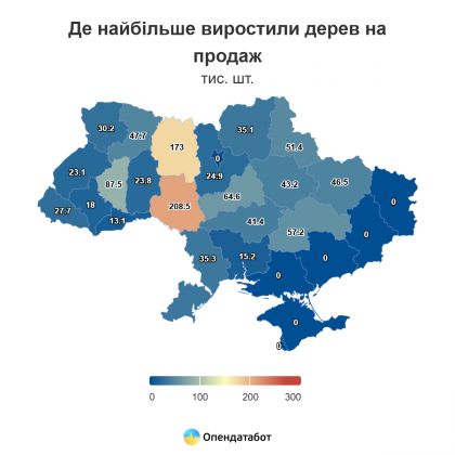 Report Де найбільше виростили дерев на продаж