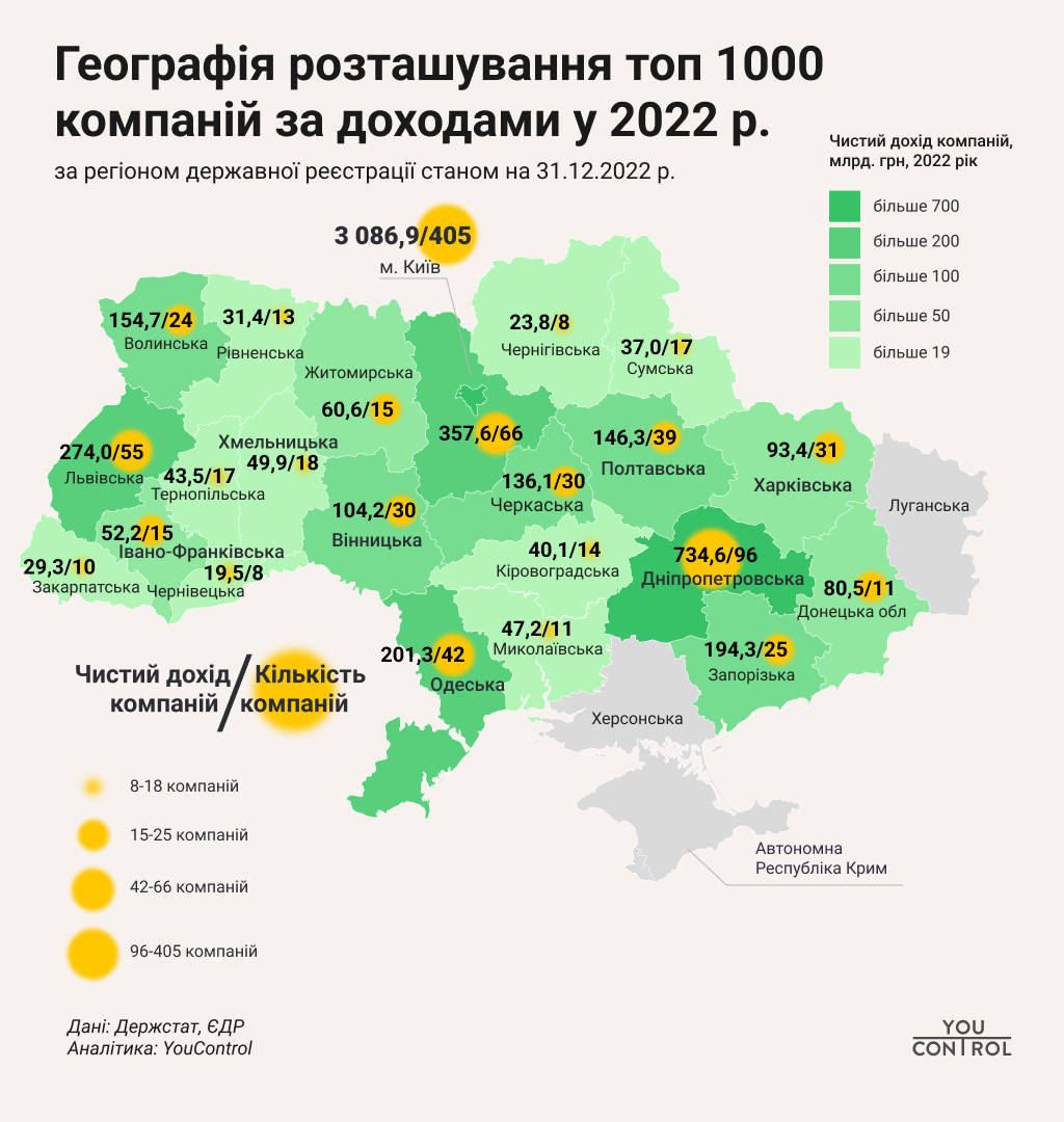Население Украины 2024. Украина 2022. Украина Киев 2024. Бюджет Украины. Украинцы в 2024г
